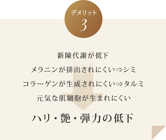 デメリット3：ハリ・艶・弾力の低下